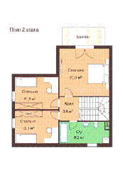 Жизненный цикл проекта. Стадии. Таблица